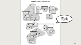 52
完成
 