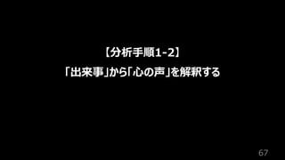 67
【分析⼿順1-2】
「出来事」から「⼼の声」を解釈する
 