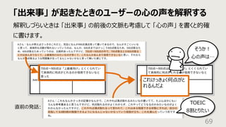 「出来事」 が起きたときのユーザーの⼼の声を解釈する
69
解釈しづらいときは 「出来事」 の前後の⽂脈も考慮して 「⼼の声」 を書くと的確
に書けます。
そうか︕
⼼の声は…
TOEIC
8割とりたい
直前の発話:
これけっきょく何点がと
れるんだよ
 
