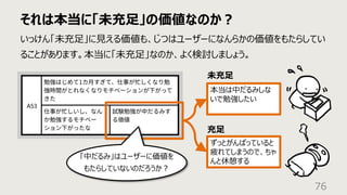 それは本当に「未充⾜」の価値なのか︖
76
いっけん「未充⾜」に⾒える価値も、じつはユーザーになんらかの価値をもたらしてい
ることがあります。本当に「未充⾜」なのか、よく検討しましょう。
本当は中だるみしな
いで勉強したい
ずっとがんばっていると
疲れてしまうので、ちゃ
んと休憩する
未充⾜
充⾜
「中だるみ」はユーザーに価値を
もたらしていないのだろうか︖
 