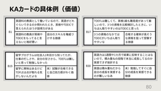 KAカードの具体例（価値）
80
 