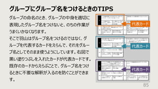 グループにグループ名をつけるときのTIPS
85
グループの命名のとき、グループの中⾝を適切に
表現したグループ名をつけないと、のちの作業が
うまくいかなくなります。
そこで⽻⼭はグループ名をつけるのではなく、グ
ループを代表するカードをえらんで、それをグルー
プ名としてそのまま使うようにしています。右図で
⿊い塗りつぶしを⼊れたカードが代表カードです。
既存のカードからえらぶことで、グループ名をつけ
るときに不要な解釈が⼊るのを防ぐことができま
す。
代表カード
代表カード
代表カード
 