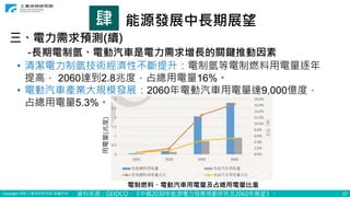 Copyright ITRI 工業技術研究院 版權所有 22
肆 能源發展中長期展望
三、電力需求預測(續)
-長期電制氫、電動汽車是電力需求增長的關鍵推動因素
• 清潔電力制氫技術經濟性不斷提升：電制氫等電制燃料用電量逐年
提高， 2060達到2.8兆度，占總用電量16%。
• 電動汽車產業大規模發展：2060年電動汽車用電量達9,000億度，
占總用電量5.3%。
用電量(兆度)
電制燃料、電動汽車用電量及占總用電量比重
資料來源：GEIDCO，《中國2030年能源電力發展規劃研究及2060年展望》。
 