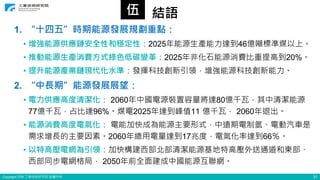 Copyright ITRI 工業技術研究院 版權所有
結語
1. “十四五”時期能源發展規劃重點：
• 增強能源供應鏈安全性和穩定性：2025年能源生產能力達到46億噸標準煤以上。
• 推動能源生產消費方式綠色低碳變革：2025年非化石能源消費比重提高到20%。
• 提升能源產業鏈現代化水準：發揮科技創新引領，增強能源科技創新能力。
2. “中長期”能源發展展望：
• 電力供應高度清潔化： 2060年中國電源裝置容量將達80億千瓦，其中清潔能源
77億千瓦，占比達96%。煤電2025年達到峰值11 億千瓦， 2060年退出。
• 能源消費高度電氣化： 電能加快成為能源主要形式，中遠期電制氫、電動汽車是
需求增長的主要因素。2060年總用電量達到17兆度，電氣化率達到66％。
• 以特高壓電網為引領：加快構建西部北部清潔能源基地特高壓外送通道和東部、
西部同步電網格局， 2050年前全面建成中國能源互聯網。
31
伍
 