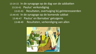13:14-15 In de synagoge op de dag van de sabbatten
13:16-41 Paulus’ verkondiging
13:42-43 Resultaten, overtuiging bij geïn...