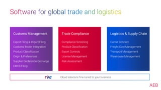 AEB legal basics and best strategy for compliance screening deck | PDF