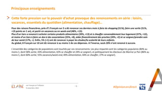 Principaux enseignements
- 5 - #Opinion.en.direct
Les Français et l’inflation
9 novembre 2022
Cette forte pression sur le ...