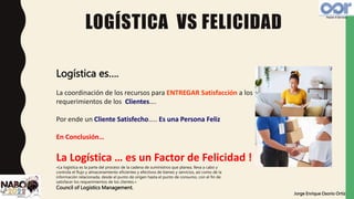 LOGÍSTICA VS FELICIDAD
Jorge Enrique Osorio Ortiz
Logística es….
La coordinación de los recursos para ENTREGAR Satisfacció...
