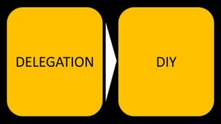 DELEGATION DIY
 