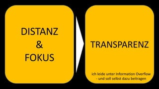 DISTANZ
&
FOKUS
TRANSPARENZ
ich leide unter Information Overflow
- und soll selbst dazu beitragen
 