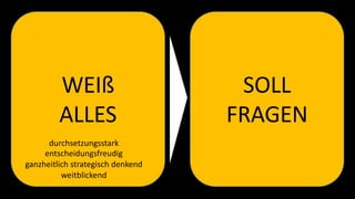 WEIß
ALLES
SOLL
FRAGEN
durchsetzungsstark
entscheidungsfreudig
ganzheitlich strategisch denkend
weitblickend
 