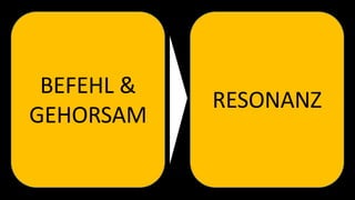 BEFEHL &
GEHORSAM
RESONANZ
 
