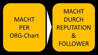 MACHT
PER
ORG-Chart
MACHT
DURCH
REPUTATION
&
FOLLOWER
 