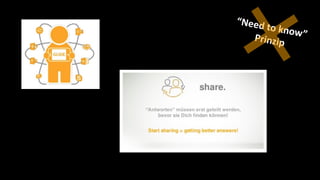 “Need to know”
Prinzip
 