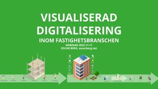 VISUALISERAD
DIGITALISERING
INOM FASTIGHETSBRANSCHEN
WEBINAR 2022-11-11
OSCAR BERG, oscarberg.net
 