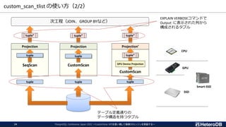 custom_scan_tlist の使い方（2/2）
PostgreSQL Conference Japan 2022 ～CustomScan APIを使い倒して俺様DBエンジンを実装する～
24
tuple tuple
SeqScan
Projection
CustomScan
Projection
tuple
CustomScan
Projection’
次工程（JOIN、GROUP BYなど）
tuple”
tuple
tuple
tuple” tuple” tuple”
テーブル定義通りの
データ構造を持つタプル
EXPLAIN VERBOSEコマンドで
Output: に表示された列から
構成されるタプル
GPU Device Projection
CPU
GPU
SSD
Smart-SSD
 