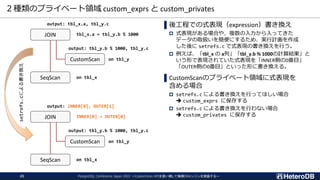 ２種類のプライベート領域 custom_exprs と custom_privates
PostgreSQL Conference Japan 2022 ～CustomScan APIを使い倒して俺様DBエンジンを実装する～
25
▌後工程での式表現（expression）書き換え
 式表現がある場合や、複数の入力から入ってきた
データの取扱いを簡便にするため、実行計画を作成
した後に setrefs.c で式表現の書き換えを行う。
 例えば、「tbl_x の a列」「tbl_y.b % 1000の計算結果」と
いう形で表現されていた式表現を「INNER側の0番目」
「OUTER側の0番目」といった形に書き換える。
▌CustomScanのプライベート領域に式表現を
含める場合
 setrefs.c による書き換えを行ってほしい場合
➔ custom_exprs に保存する
 setrefs.c による書き換えを行わない場合
➔ custom_privates に保存する
SeqScan
CustomScan
JOIN tbl_x.a = tbl_y.b % 1000
on tbl_x
on tbl_y
output: tbl_y.b % 1000, tbl_y.c
output: tbl_x.a, tbl_y.c
SeqScan
CustomScan
JOIN INNER[0] = OUTER[0]
on tbl_x
on tbl_y
output: tbl_y.b % 1000, tbl_y.c
output: INNER[0], OUTER[1]
setrefs.c
による書き換え
 