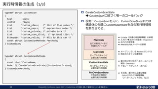 実行時情報の生成（1/3）
PostgreSQL Conference Japan 2022 ～CustomScan APIを使い倒して俺様DBエンジンを実装する～
29
typedef struct CustomScan
{
Scan scan;
uint32 flags;
List *custom_plans; /* list of Plan nodes */
List *custom_exprs; /* expressions nodes */
List *custom_private; /* private data */
List *custom_scan_tlist; /* optional tlist */
Bitmapset *custom_relids; /* RTIs by this can */
const struct CustomScanMethods *methods;
} CustomScan;
typedef struct CustomScanMethods
{
const char *CustomName;
Node *(*CreateCustomScanState)(CustomScan *cscan);
} CustomScanMethods;
 CreateCustomScanState
➔ CustomScanに紐づく唯一のコールバック
 役割：CustomScanを元に、CustomScanStateまたは
構造体の先頭にCustomScanStateを含む実行時情報
を割り当てる。
MyOwnScanState
それ以外に独自に
必要な実行時情報
CustomScanState
カスタムスキャンに
必要な実行時情報
ScanState
テーブルスキャンに
必要な実行時情報
PlanState
全ての実行ノードに
共通のフィールド
⚫ Estate（共通の実行時情報）の参照
⚫ 入力行 ➔ 出力行の変換（Projection）
⚫ 出力行の型定義
⚫ INNER/OUTERノードへの参照
⚫ オープンしている Relation ハンドラ
⚫ 現在のスキャン位置情報
⚫ 実行時に呼び出されるコールバック
関数（methods）
⚫ 下位ノードのリスト（あれば）
⚫ その他、実行時に必要な情報
（GPUのデバイス管理情報、
ワーカースレッドのID、など）
 