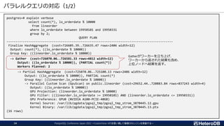 パラレルクエリの対応（1/2）
PostgreSQL Conference Japan 2022 ～CustomScan APIを使い倒して俺様DBエンジンを実装する～
34
postgres=# explain verbose
select count(*), lo_orderdate % 10000
from lineorder
where lo_orderdate between 19950101 and 19950331
group by 2;
QUERY PLAN
--------------------------------------------------------------------------------------------
Finalize HashAggregate (cost=726605.39..726635.47 rows=2406 width=12)
Output: count(*), ((lo_orderdate % 10000))
Group Key: ((lineorder.lo_orderdate % 10000))
-> Gather (cost=726070.06..726581.33 rows=4812 width=12)
Output: ((lo_orderdate % 10000)), (PARTIAL count(*))
Workers Planned: 2
-> Partial HashAggregate (cost=725070.06..725100.13 rows=2406 width=12)
Output: ((lo_orderdate % 10000)), PARTIAL count(*)
Group Key: ((lineorder.lo_orderdate % 10000))
-> Parallel Custom Scan (GpuScan) on public.lineorder (cost=29652.44..720883.84 rows=837243 width=4)
Output: ((lo_orderdate % 10000))
GPU Projection: (lineorder.lo_orderdate % 10000)
GPU Filter: ((lineorder.lo_orderdate >= 19950101) AND (lineorder.lo_orderdate <= 19950331))
GPU Preference: GPU0 (NVIDIA A100-PCIE-40GB)
Kernel Source: /var/lib/pgdata/pgsql_tmp/pgsql_tmp_strom_3870445.12.gpu
Kernel Binary: /var/lib/pgdata/pgsql_tmp/pgsql_tmp_strom_3870445.13.ptx
(16 rows)
Gatherがワーカーを立ち上げ、
ワーカーから返された結果も含め、
上位ノードへ結果を返す。
 