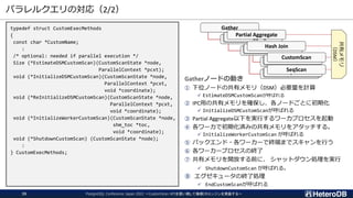 パラレルクエリの対応（2/2）
PostgreSQL Conference Japan 2022 ～CustomScan APIを使い倒して俺様DBエンジンを実装する～
35
typedef struct CustomExecMethods
{
const char *CustomName;
:
/* optional: needed if parallel execution */
Size (*EstimateDSMCustomScan)(CustomScanState *node,
ParallelContext *pcxt);
void (*InitializeDSMCustomScan)(CustomScanState *node,
ParallelContext *pcxt,
void *coordinate);
void (*ReInitializeDSMCustomScan)(CustomScanState *node,
ParallelContext *pcxt,
void *coordinate);
void (*InitializeWorkerCustomScan)(CustomScanState *node,
shm_toc *toc,
void *coordinate);
void (*ShutdownCustomScan) (CustomScanState *node);
:
} CustomExecMethods;
Gatherノードの動き
① 下位ノードの共有メモリ（DSM）必要量を計算
✓ EstimateDSMCustomScanが呼ばれる
② IPC用の共有メモリを確保し、各ノードごとに初期化
✓ InitializeDSMCustomScanが呼ばれる
③ Partial Aggregate以下を実行するワーカプロセスを起動
④ 各ワーカで初期化済みの共有メモリをアタッチする。
✓ InitializeWorkerCustomScan が呼ばれる
⑤ バックエンド・各ワーカーで終端までスキャンを行う
⑥ 各ワーカープロセスの終了
⑦ 共有メモリを開放する前に、 シャットダウン処理を実行
✓ ShutdownCustomScan が呼ばれる。
⑧ エグゼキュータの終了処理
✓ EndCustomScanが呼ばれる
Gather
Partial Aggregate
Hash Join
CustomScan
SeqScan
Partial Aggregate
Hash Join
CustomScan
SeqScan
Partial Aggregate
Hash Join
CustomScan
SeqScan
共有メモリ
（DSM）
 