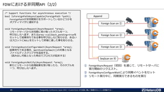 FDWにおける非同期API（2/2）
PostgreSQL Conference Japan 2022 ～CustomScan APIを使い倒して俺様DBエンジンを実装する～
45
/* Support functions for asynchronous execution */
bool IsForeignPathAsyncCapable(ForeignPath *path);
ForeignPathが非同期実行をサポートしているかどうかを
オプティマイザに通知する
void ForeignAsyncRequest(AsyncRequest *areq);
リモートサーバから非同期に受け取ったタプルを一つ、
呼び出し元へ返す、またはareq->callback_pending=trueを
セットして結果待ちである事を呼び出し元に知らせる、あるい
はスロットにNULLをセットして終端に達した事を知らせる。
void ForeignAsyncConfigureWait(AsyncRequest *areq);
結果待ちである場合、WaitEventSetWait()の対象となる
ファイルディスクリプタを追加する。
（読み出し可能となった時点でプロセスが起床する）
void ForeignAsyncNotify(AsyncRequest *areq);
新たにリモートから処理結果を受け取ったら、そのタプルを
一つ、呼び出し元へ返す。
① ForeignAsyncRequest（初回）を通じて、リモートサーバに
実行開始のリクエスト。
② ForeignAsyncConfigureWaitにより同期イベントをセット
③ リモート実行中に、同期実行できるものを実行
Append
Foreign Scan on ①
Foreign Scan on ②
Foreign Scan on ③
SeqScan on ④
 