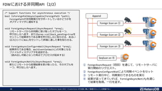FDWにおける非同期API（2/2）
PostgreSQL Conference Japan 2022 ～CustomScan APIを使い倒して俺様DBエンジンを実装する～
46
/* Support functions for asynchronous execution */
bool IsForeignPathAsyncCapable(ForeignPath *path);
ForeignPathが非同期実行をサポートしているかどうかを
オプティマイザに通知する
void ForeignAsyncRequest(AsyncRequest *areq);
リモートサーバから非同期に受け取ったタプルを一つ、
呼び出し元へ返す、またはareq->callback_pending=trueを
セットして結果待ちである事を呼び出し元に知らせる、あるい
はスロットにNULLをセットして終端に達した事を知らせる。
void ForeignAsyncConfigureWait(AsyncRequest *areq);
結果待ちである場合、WaitEventSetWait()の対象となる
ファイルディスクリプタを追加する。
（読み出し可能となった時点でプロセスが起床する）
void ForeignAsyncNotify(AsyncRequest *areq);
新たにリモートから処理結果を受け取ったら、そのタプルを
一つ、呼び出し元へ返す。
① ForeignAsyncRequest（初回）を通じて、リモートサーバに
実行開始のリクエスト。
② ForeignAsyncConfigureWaitにより同期イベントをセット
③ リモート実行中に、同期実行できるものを実行
④ 結果が返ってきていれば、ForeignAsyncNotifyを通じ
て結果を取得。一行を返す。
Append
Foreign Scan on ①
Foreign Scan on ②
Foreign Scan on ③
SeqScan on ④
 