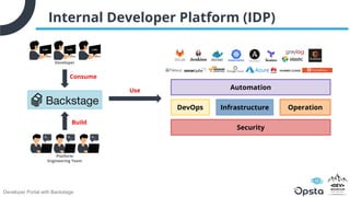 Let's build Developer Portal with Backstage | PDF