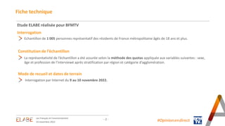 - 2 -
Etude ELABE réalisée pour BFMTV
Fiche technique
Interrogation
Echantillon de 1 005 personnes représentatif des résid...