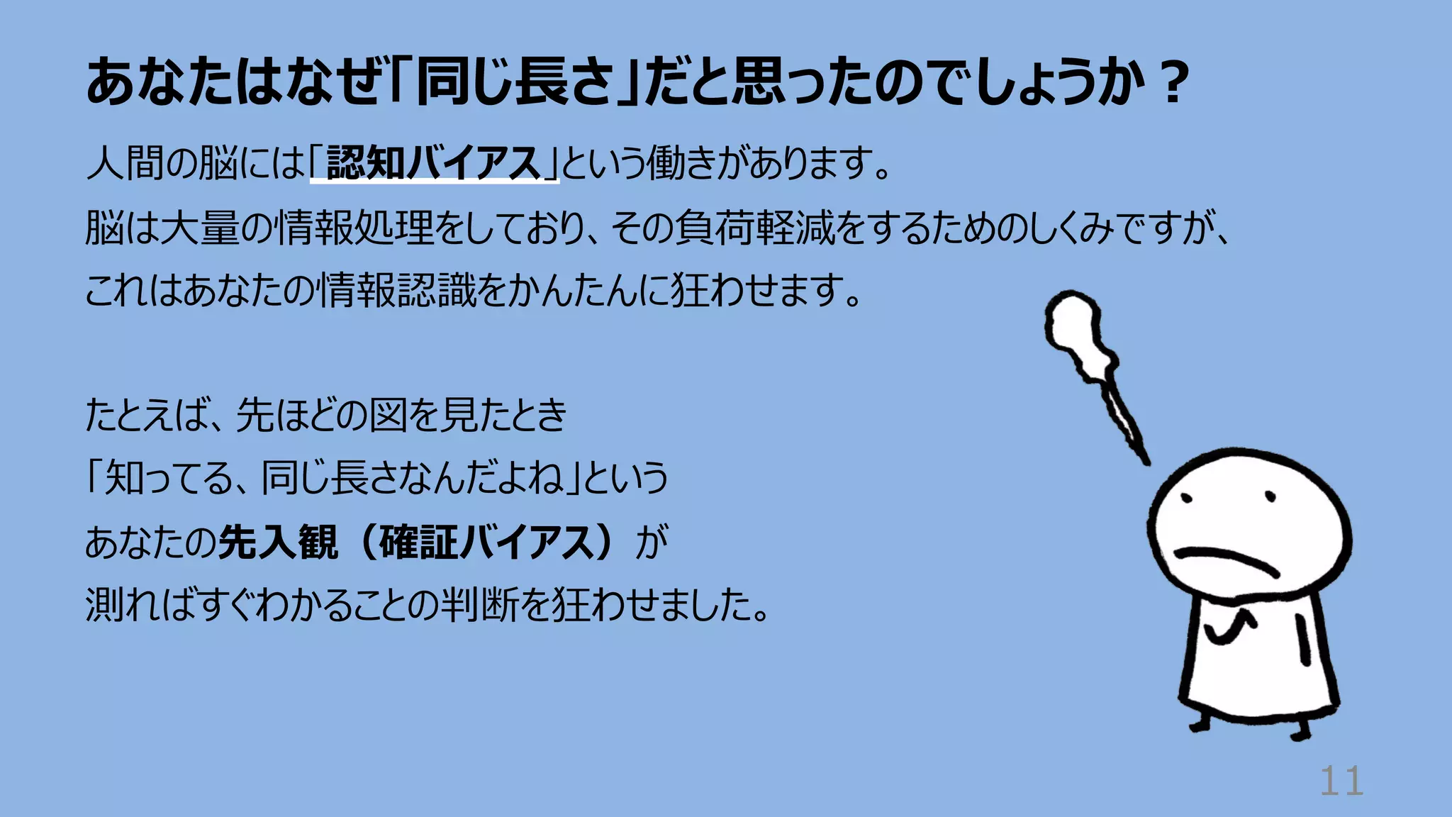 あなたはなぜ「同じ⻑さ」だと思ったのでしょうか︖
11
⼈間の脳には「認知バイアス」という働きがあります。
脳は⼤量の情報処理をしており、その負荷軽減をするためのしくみですが、
これはあなたの情報認識をかんたんに狂わせます。
たとえば、先ほどの図を⾒たとき
「知ってる、同じ⻑さなんだよね」という
あなたの先⼊観（確証バイアス）が
測ればすぐわかることの判断を狂わせました。
 