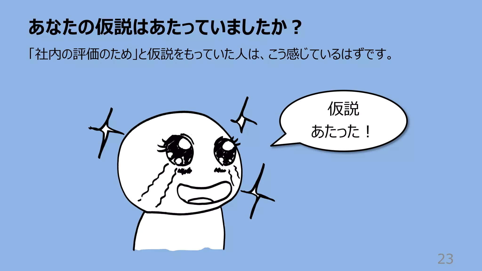 あなたの仮説はあたっていましたか︖
23
「社内の評価のため」と仮説をもっていた⼈は、こう感じているはずです。
仮説
あたった︕
 