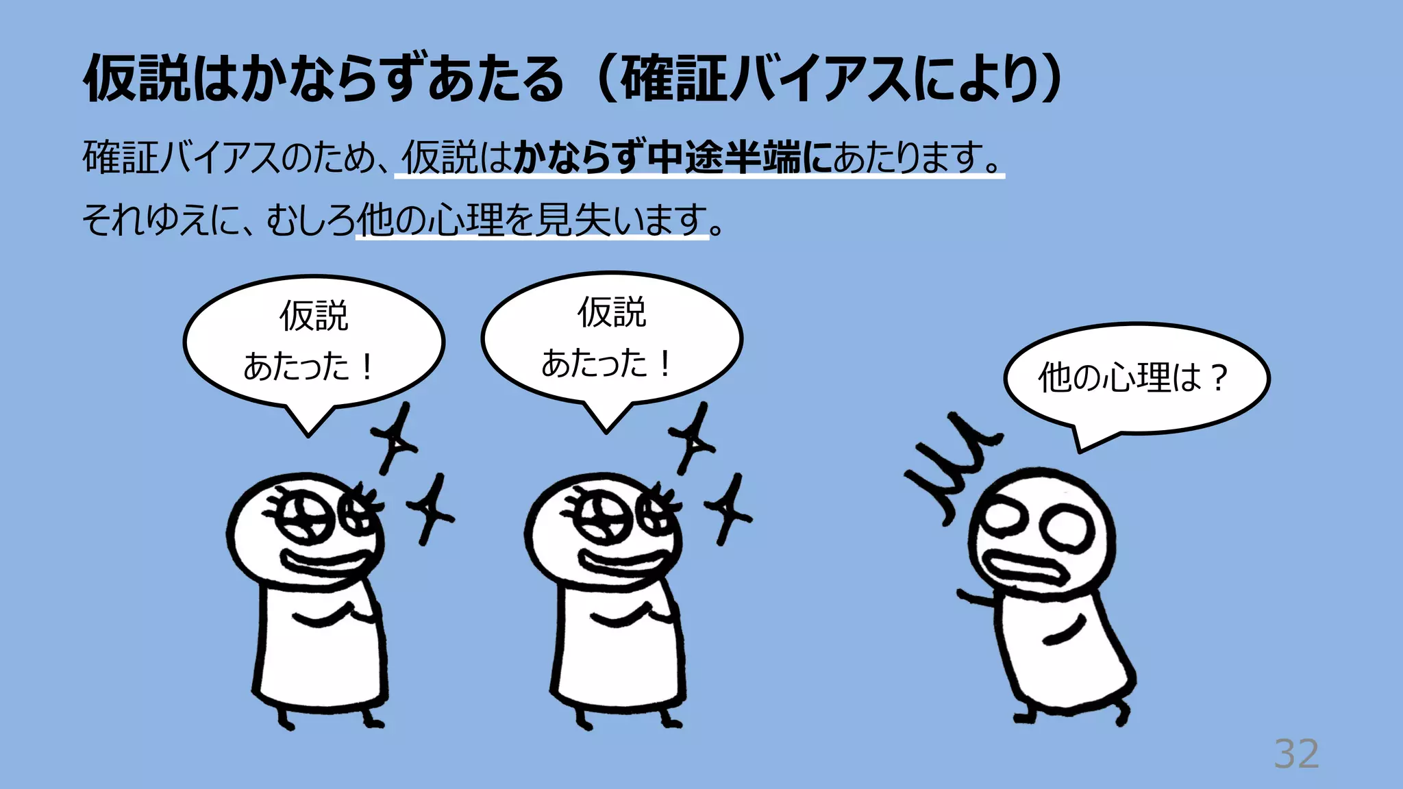 仮説はかならずあたる（確証バイアスにより）
32
確証バイアスのため、仮説はかならず中途半端にあたります。
それゆえに、むしろ他の⼼理を⾒失います。
仮説
あたった︕ 他の⼼理は︖
仮説
あたった︕
 