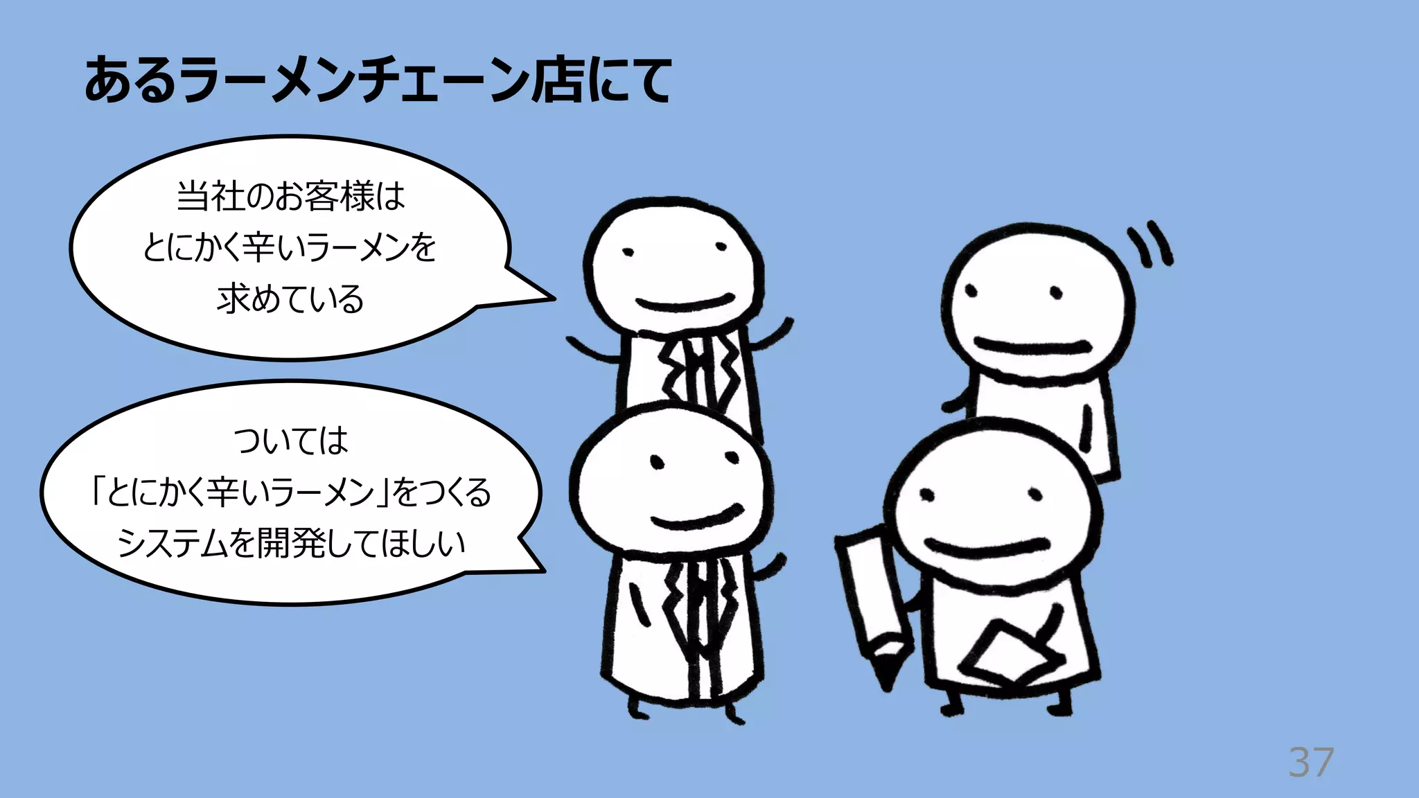 あるラーメンチェーン店にて
37
当社のお客様は
とにかく⾟いラーメンを
求めている
ついては
「とにかく⾟いラーメン」をつくる
システムを開発してほしい
 