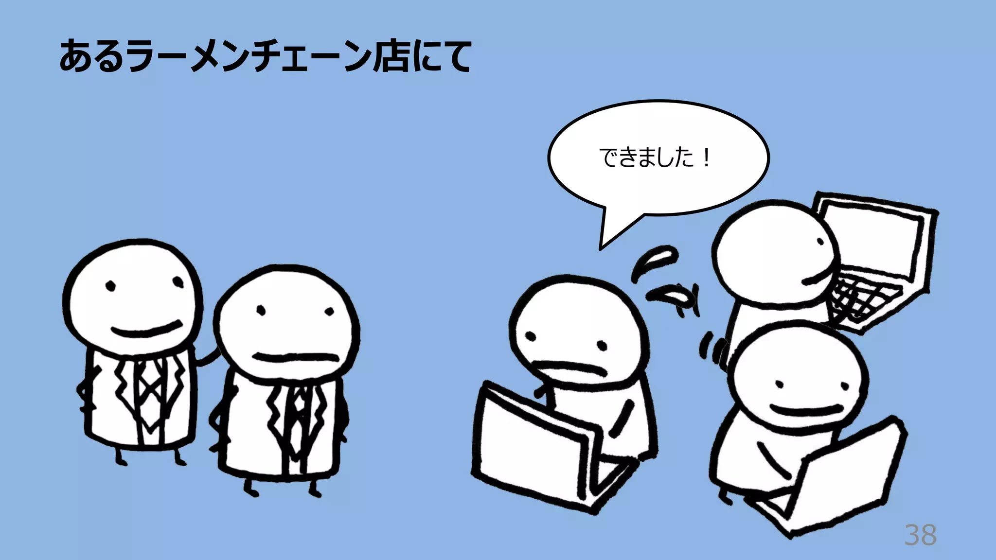 あるラーメンチェーン店にて
38
できました︕
 