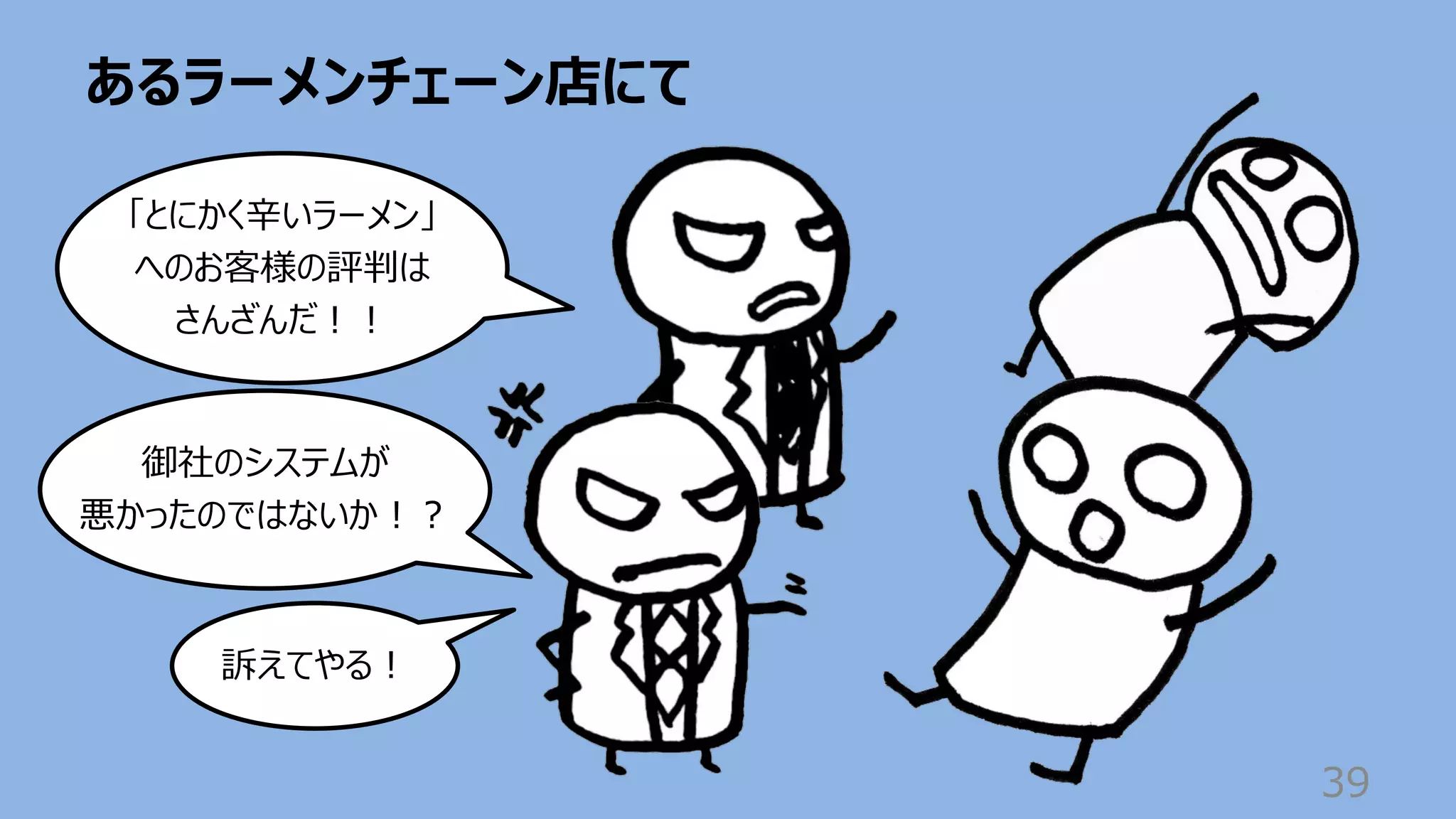 あるラーメンチェーン店にて
39
「とにかく⾟いラーメン」
へのお客様の評判は
さんざんだ︕︕
御社のシステムが
悪かったのではないか︕︖
訴えてやる︕
 