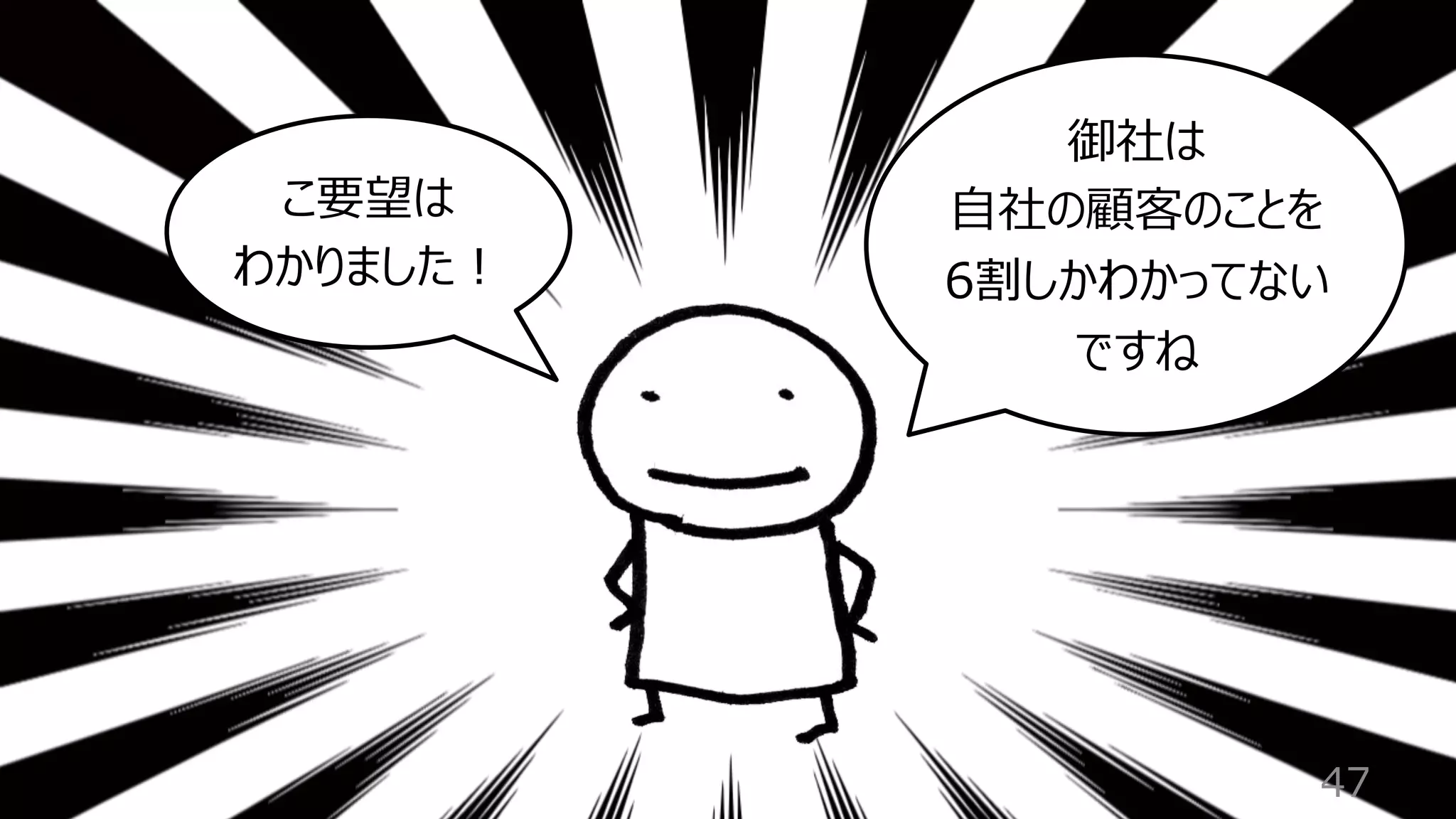 47
こ要望は
わかりました︕
御社は
⾃社の顧客のことを
6割しかわかってない
ですね
 