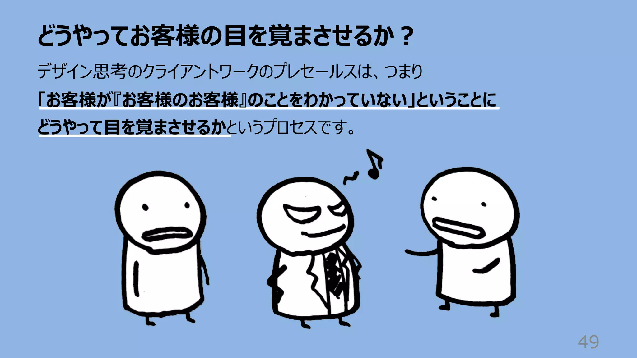 どうやってお客様の⽬を覚まさせるか︖
49
デザイン思考のクライアントワークのプレセールスは、つまり
「お客様が『お客様のお客様』のことをわかっていない」ということに
どうやって⽬を覚まさせるかというプロセスです。
 