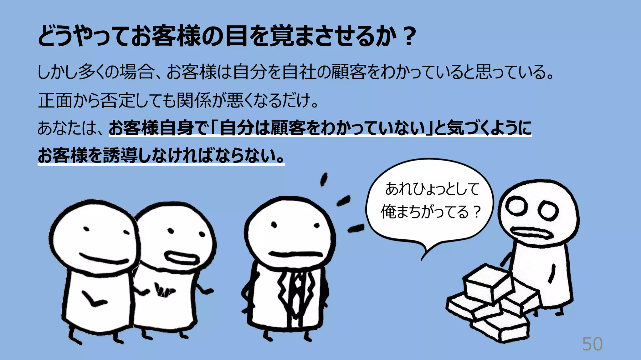 どうやってお客様の⽬を覚まさせるか︖
50
しかし多くの場合、お客様は⾃分を⾃社の顧客をわかっていると思っている。
正⾯から否定しても関係が悪くなるだけ。
あなたは、お客様⾃⾝で「⾃分は顧客をわかっていない」と気づくように
お客様を誘導しなければならない。
あれひょっとして
俺まちがってる︖
 