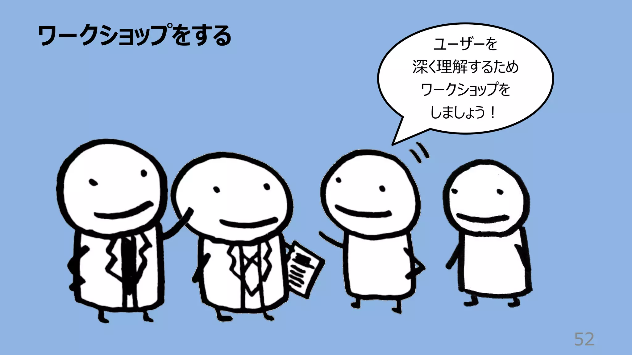 ワークショップをする
52
ユーザーを
深く理解するため
ワークショップを
しましょう︕
 