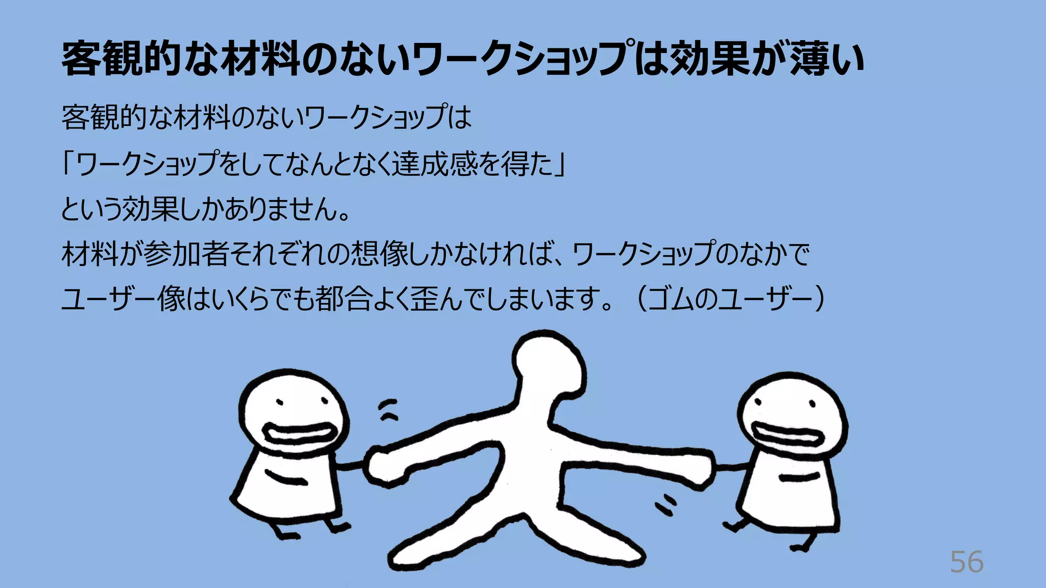 客観的な材料のないワークショップは効果が薄い
56
客観的な材料のないワークショップは
「ワークショップをしてなんとなく達成感を得た」
という効果しかありません。
材料が参加者それぞれの想像しかなければ、ワークショップのなかで
ユーザー像はいくらでも都合よく歪んでしまいます。（ゴムのユーザー）
 