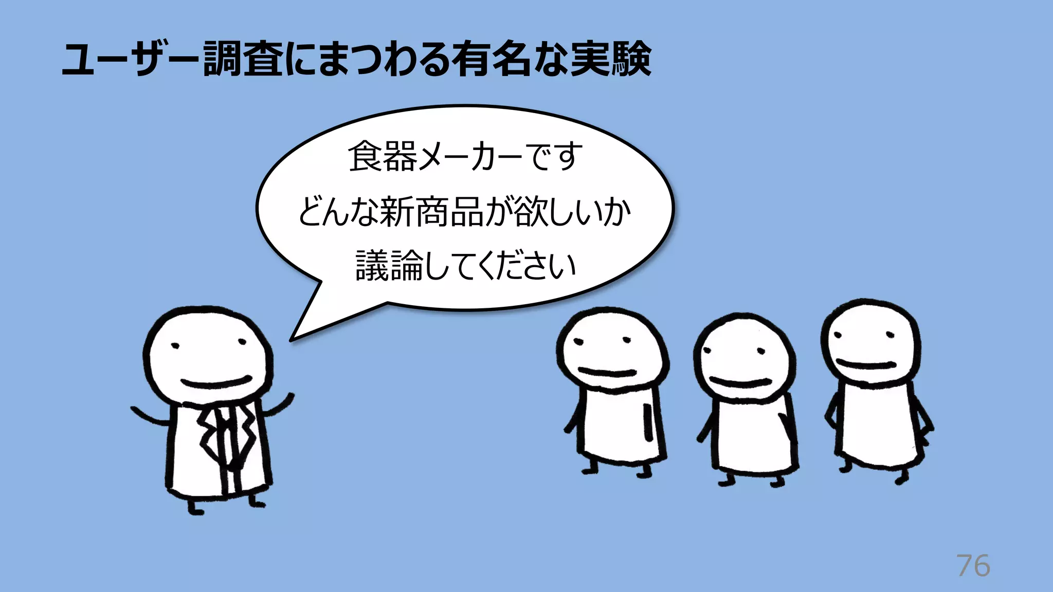 ユーザー調査にまつわる有名な実験
76
⾷器メーカーです
どんな新商品が欲しいか
議論してください
 