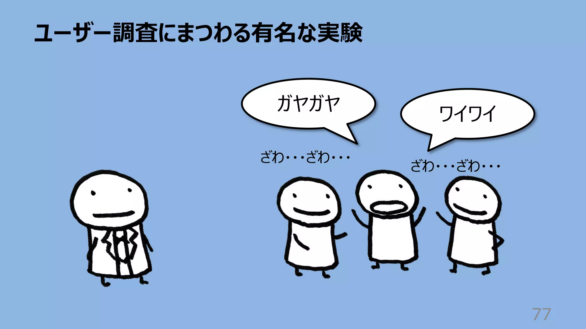 ユーザー調査にまつわる有名な実験
77
ガヤガヤ
ワイワイ
ざわ・・・ざわ・・・
ざわ・・・ざわ・・・
 