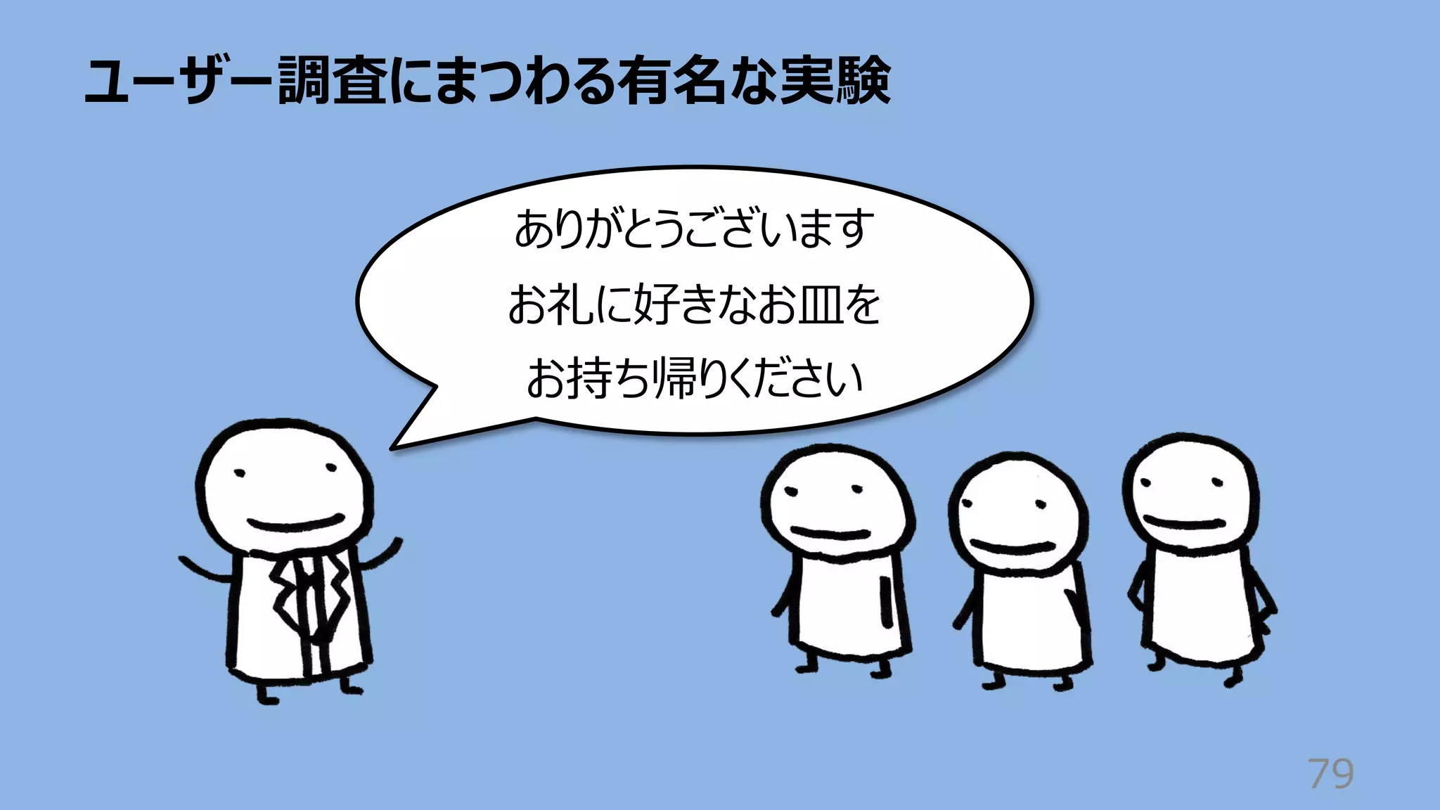 ユーザー調査にまつわる有名な実験
79
ありがとうございます
お礼に好きなお⽫を
お持ち帰りください
 