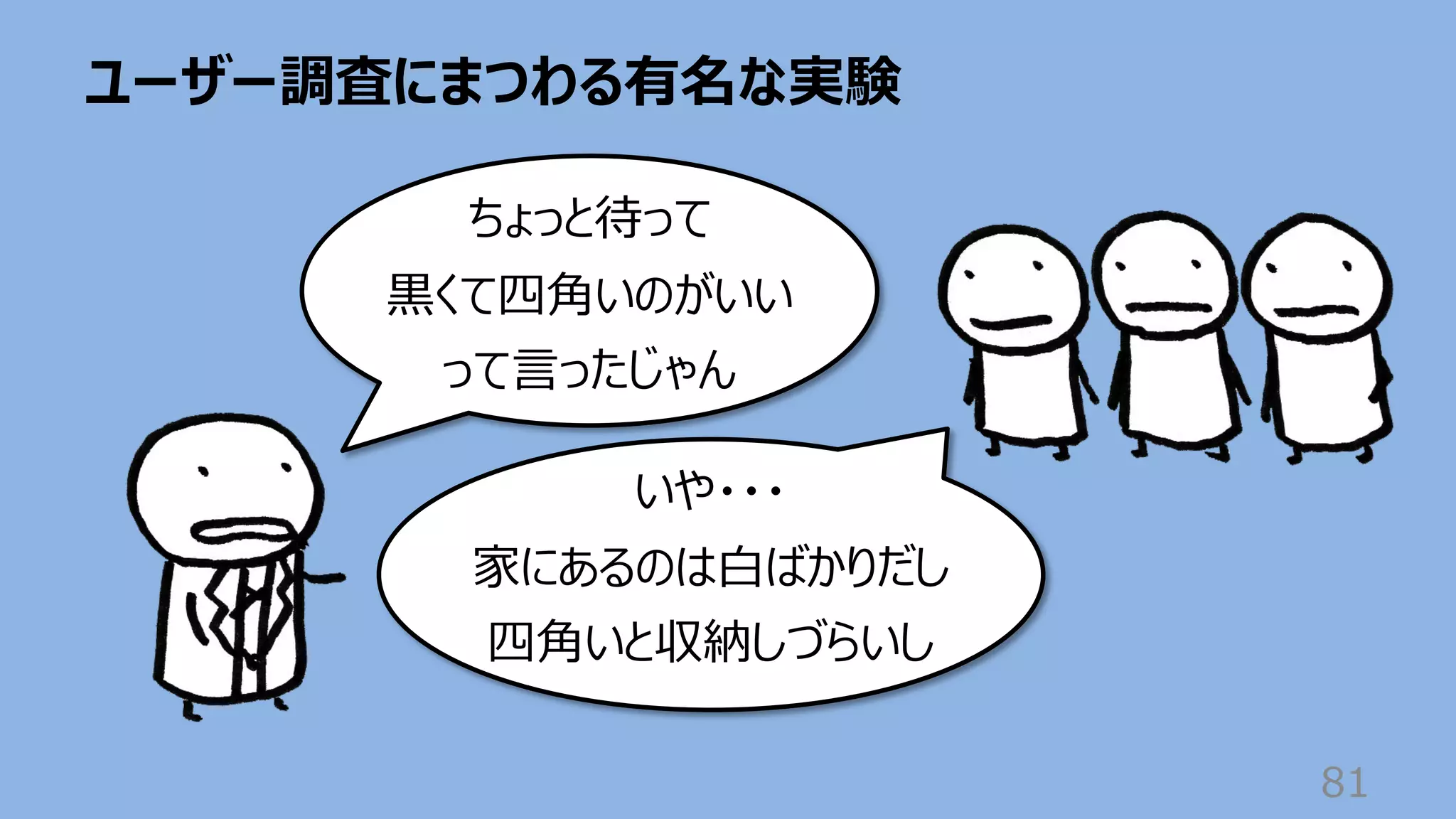 ユーザー調査にまつわる有名な実験
81
いや・・・
家にあるのは⽩ばかりだし
四⾓いと収納しづらいし
ちょっと待って
⿊くて四⾓いのがいい
って⾔ったじゃん
 