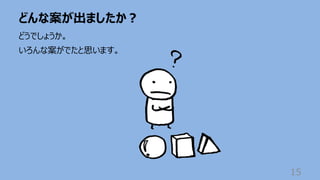 どんな案が出ましたか︖
15
どうでしょうか。
いろんな案がでたと思います。
 