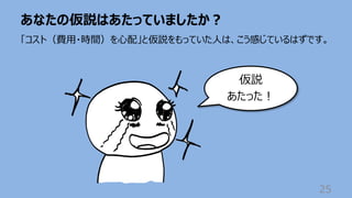 あなたの仮説はあたっていましたか︖
25
「コスト（費⽤・時間）を⼼配」と仮説をもっていた⼈は、こう感じているはずです。
仮説
あたった︕
 