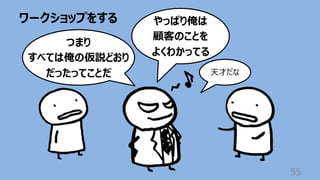 ワークショップをする
55
つまり
すべては俺の仮説どおり
だったってことだ
やっぱり俺は
顧客のことを
よくわかってる
天才だな
 