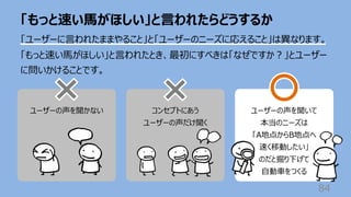 ユーザーの声を聞かない コンセプトにあう
ユーザーの声だけ聞く
ユーザーの声を聞いて
本当のニーズは
「A地点からB地点へ
速く移動したい」
のだと掘り下げて
⾃動⾞をつくる
「もっと速い⾺がほしい」と⾔われたらどうするか
84
「ユーザーに⾔われたままやること」と「ユーザーのニーズに応えること」は異なります。
「もっと速い⾺がほしい」と⾔われたとき、最初にすべきは「なぜですか︖」とユーザー
に問いかけることです。
 
