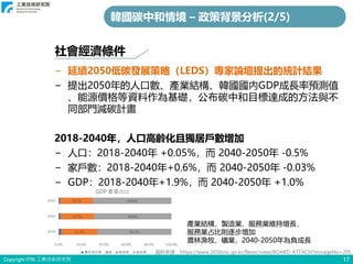 Copyright ITRI 工業技術研究院 17
社會經濟條件
韓國碳中和情境 – 政策背景分析(2/5)
− 延續2050低碳發展策略（LEDS）專家論壇提出的統計結果
− 提出2050年的人口數、產業結構、韓國國內GDP成長率預測值
、能源價格等資料作為基礎，公布碳中和目標達成的方法與不
同部門減碳計畫
2018-2040年，人口高齡化且獨居戶數增加
− 人口：2018-2040年 +0.05%，而 2040-2050年 -0.5%
− 家戶數：2018-2040年+0.6%，而 2040-2050年 -0.03%
− GDP：2018-2040年+1.9%，而 2040-2050年 +1.0%
產業結構，製造業、服務業維持增長，
服務業占比則逐步增加
農林漁牧、礦業，2040-2050年為負成長
資料來源：https://www.2050cnc.go.kr/flexer/view/BOARD_ATTACH?storageNo=205
 