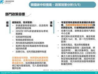 Copyright ITRI 工業技術研究院 20
部門政策目標
資料來源：https://www.2050cnc.go.kr/flexer/view/BOARD_ATTACH?storageNo=205
建
築
建築能效、需求管理：
− 新建建築物節能設計，改造既有
建物的節能設備
− 2050年100%新建建築皆為零耗
能建築
− 低耗能照明設備
− 智慧能源管理系統
− 再生能源為建築物冷卻或蓄熱
− 氫燃料電池和電廠餘熱等增加區
域供熱供應
− 改善行為，如利用能源費率制度
在實施城市開發、再開發和維護等開
發項目時，改善項目所在地的溫室氣
體減量制度，如改善能源使用計劃、
修訂城市發展指南、引入氣候環境影
響評估等
韓國碳中和情境 – 政策背景分析(5/5)
運
輸
− 考量對現有運輸產業雇傭的負面影
響，爲產業轉型備妥多種安全網(技
術開發支持、行業轉型教育訓練等)
− 培養可生產、銷售普及環保汽車的
中小企業
− 替代燃料技術開發支持、備妥商業
方案(E-fuel、氫、新一代生物燃料、
氨等)
− 培育充電站、電池等相關產業
− 強化車輛排放限制（溫室氣體、燃
油效率等）、擴大對象車型、強化
環保汽車義務普及占比（法制化等）
− 擴大大衆交通等加強運輸需求管理：
制定徵收擁擠通行費、指定特別對
策地區、低污染排放地區等調整移
動量的規制
 
