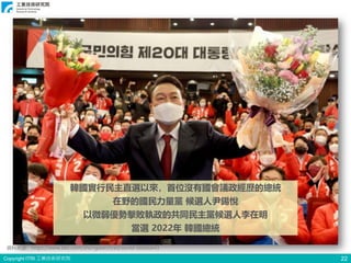 Copyright ITRI 工業技術研究院
韓國實行民主直選以來，首位沒有國會議政經歷的總統
在野的國民力量黨 候選人尹錫悅
以微弱優勢擊敗執政的共同民主黨候選人李在明
當選 2022年 韓國總統
資料來源：https://www.bbc.com/zhongwen/trad/world-60686843
22
 